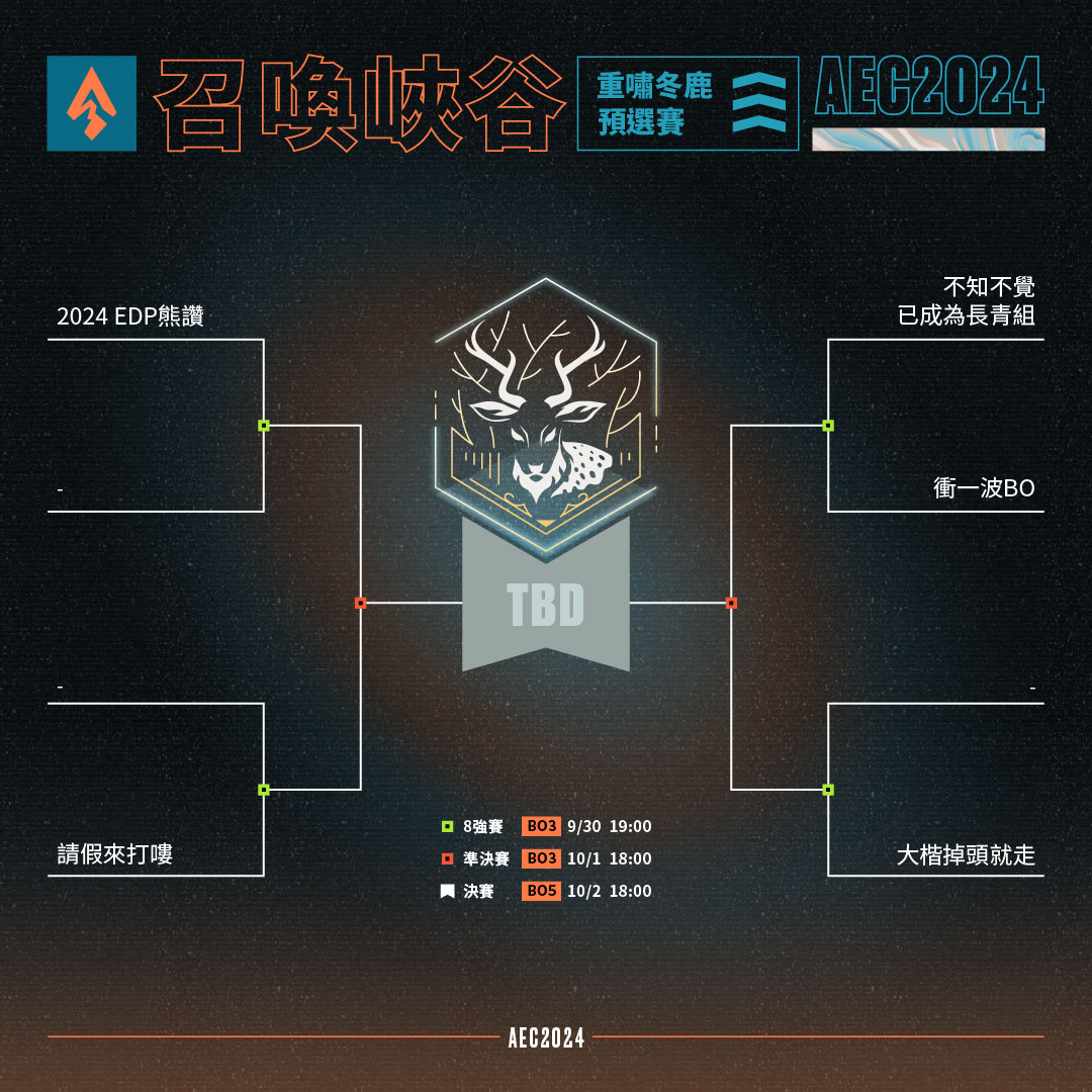 賽程資訊-英雄聯盟 | 亞洲電子競技公開賽 Asia Esports Championship